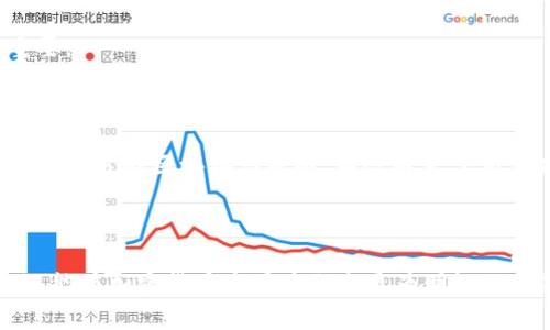   tpWallet区块确认：一次性了解区块链交易的时效性和安全性 / 
 guanjianci tpWallet, 区块确认, 区块链交易, 加密货币 /guanjianci 

# tpWallet区块确认：一次性了解区块链交易的时效性和安全性

## 引言

区块链技术的迅速发展带来了加密货币的兴起，用户在进行加密货币交易时，常常会面临一个重要的概念——区块确认。尤其是在使用tpWallet这样的平台进行交易时，理解区块确认对于有效管理资产和保障交易安全至关重要。这篇文章将全面深入探讨tpWallet区块确认的具体细节，如何有效提升交易效率，以及在高频交易背景下如何确保资金安全。

## 什么是区块确认？

### 定义

区块确认是指交易记录被添加到区块链中，并由网络中的多个节点进行验证的过程。每个区块包含一定数量的交易数据，矿工通过解决复杂的数学问题来生成新的区块，成功生成的区块将被网络中的其他节点接受并存储。

### 确认的必要性

在区块链网络中，确认的过程是确保交易安全的重要环节。只有在交易得到一定数量的确认后，用户才能放心地认为交易是不可逆的。如果交易未被确认，可能会被网络中的其他交易所取代，导致双重花费等问题。

### 如何计算确认数量

在大多数区块链中，使用所需的确认数量来判断交易的安全性。比如，比特币网络通常需要六个确认才能确保交易是安全的。这表示该交易已经被六个后续区块所确认。

## tpWallet是如何处理区块确认的？

### 工作流程

tpWallet作为一款用户友好的加密货币钱包，致力于简化用户的交易体验，其内部的交易处理系统涵盖了多个关键环节，包括：

1. **交易发起**：用户在tpWallet中发起交易。
2. **广播交易**：系统将交易广播到网络中。
3. **矿工验证**：矿工接收到交易信息并开始进行验证和打包。
4. **区块生成**：一旦矿工成功解决了问题，交易信息被嵌入到新的区块中。
5. **确认过程**：其他节点对新生成的区块进行验证，逐步增加对交易的确认数量。
6. **交易成功**：当交易被足够的区块确认后，用户即可视为交易成功。

### 交易状态监控

tpWallet提供即时的交易状态更新，用户可以随时查看自己交易的确认进度，确保每一笔交易的安全性和时效性。通过简单的图形界面，用户能够以最直观的方式了解交易的当前状态。

## 区块确认的重要性

### 交易安全性

区块确认的数量直接关系到交易的安全性。较少的确认数量意味着交易容易被网络中的其他交易所取代，可能导致资金损失。因此，了解tpWallet对区块确认的标准实践，对于保护用户资产至关重要。

### 提升用户体验

在加密货币市场中，用户体验是吸引和留住用户的关键。tpWallet通过简化区块确认过程，让用户能够更快地完成交易，提升了整体的用户满意度与使用体验。

## 遇到的常见问题

在使用tpWallet或任何区块链平台时，用户可能会遇到以下问题：

### 问题一：为什么我的交易没有得到确认？

区块确认的延迟是加密货币交易中常见的问题。通常情况下，交易未得到确认的原因可能包括网络拥堵、交易费用设置过低等。比如，在比特币网络上，交易费用的高低直接影响到矿工对交易的优先选择。当网络流量高峰期，许多用户同时发起交易时，那些设置了较低费用的交易可能会被延迟处理。用户可以选择提高交易费用，确保交易获得优先处理。

### 问题二：如何加速我的交易确认？

对于某些急需确认的交易，用户可以通过调整交易设置来加速确认。许多钱包（包括tpWallet）提供加速选项。用户可以选择重新广播交易或加密付费，以吸引矿工优先处理。同时，也可以在交易确认延迟时考虑使用一些第三方服务提供的加速功能。

### 问题三：区块确认数量对不同货币的影响有什么差异？

不同的加密货币网络对区块确认数量的需求存在差异。例如，比特币通常需要六个确认，而以太坊则只需三到五个确认。这些差异源于不同网络的设计及其对安全性的需求。了解这些差异对于用户在选择交易时机及确认状态非常重要。

### 问题四：tpWallet如何提高交易确认的安全性？

tpWallet采用了一系列的安全措施来提高交易确认的可靠性，包括：使用双重身份验证、加密存储用户的私钥、实时监控交易状态以及与多个节点的协作，以确保交易在网络中的顺利进行。用户在使用tpWallet时，可以感受到高效而且可靠的区块确认服务，有效避免了交易失误带来的损失风险。

## 结语

综上所述，区块确认在加密货币交易中扮演着至关重要的角色。tpWallet通过有效的交易管理系统，确保用户在进行每笔交易时都能得到及时和安全的确认。理解区块确认的相关知识，不仅可以帮助用户更好地使用加密货币钱包，还能在加密货币市场中做出更为明智的决策。无论你是加密货币的新手还是资深玩家，了解区块确认的原理都是提高交易安全和效率的基本功。在未来的区块链发展中，区块确认过程将是提升用户体验的重要方向，也是打造更加安全透明的加密货币交易环境的必要条件。