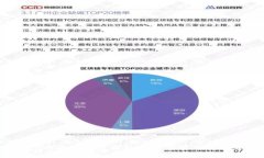 tpWallet简介：什么是热钱包及其在密码货币中的重