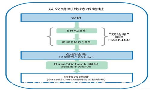 如何将比特币安全提现到钱包:一步步指南