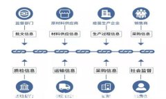 tpWallet里的质押投票：如何使用和最佳实践