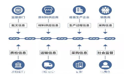
tpWallet里的质押投票：如何使用和最佳实践