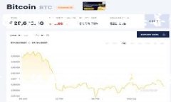   如何将币转移到以太坊钱包？详细指南和常见问