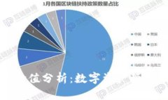 : tpWallet价值分析：数字资产管理的未来趋势