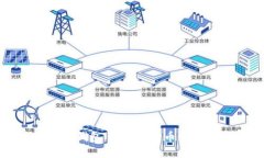 如何生成比特币钱包：详解比特币钱包的创建与