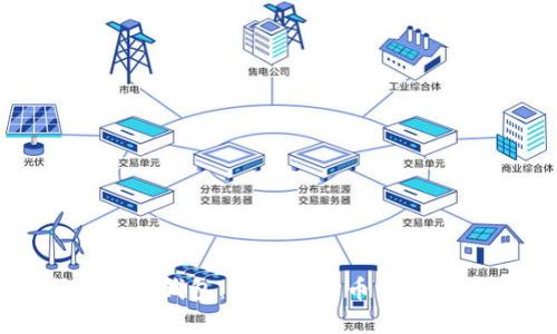 如何生成比特币钱包：详解比特币钱包的创建与管理