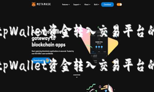 如何将tpWallet资金转入交易平台的全攻略
如何将tpWallet资金转入交易平台的全攻略
