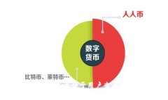思考一个推广并且便于用户查看的优秀，放进
