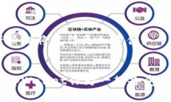   tpWallet如何绑定中本聪：完整指南与常见问题解