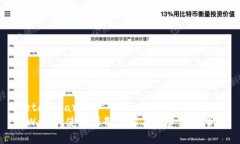 meta charset=＂UTF-8＂tpWallet使用限制详解及用户注意