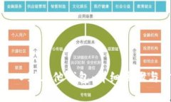 比特币如何导入到其他钱包：详细步骤与常见问