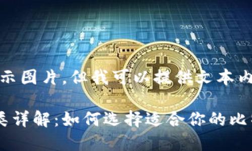 抱歉,我无法展示图片,但我可以提供文本内容和相关信息。
比特币钱包分类详解:如何选择适合你的比特币钱包