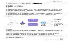 :在tpWallet上兑换代币的完整指南