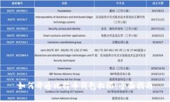 如何开通比特币钱包权限：全面指南