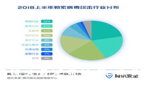 tpWallet转出报错交易定价过低：原因与解决方案分析