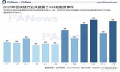 如何解决比特币钱包网站打不开的问题：全面指