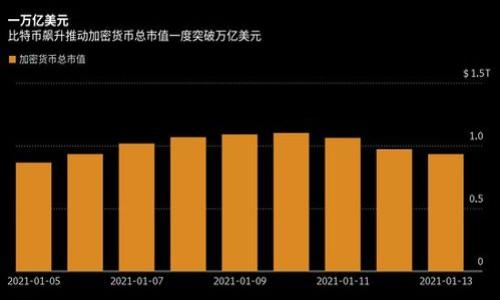 

小狐狸钱包无法载入 USDT 的原因及解决方案