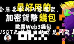 下面是符合您要求的内容框架。解决钱包USDT无法