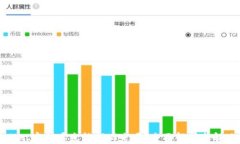 tpWallet密钥丢失能找回来吗？全面解析与解决方法