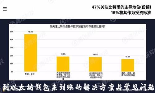 转币到以太坊钱包未到账的解决方案与常见问题解析