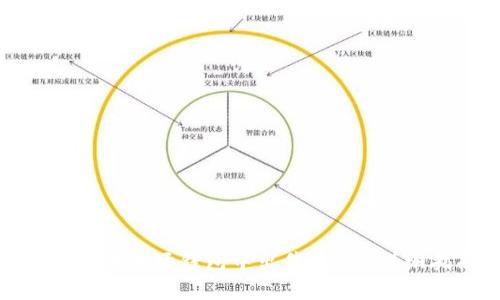 : 如何在波场钱包中出售USDT：详细指南