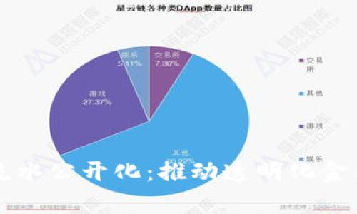 tpWallet流水公开化：推动透明化金融的新模式