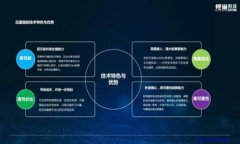 TP钱包提取TRX币失败的原因及解决方案keywordsTP钱