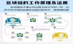 tpWallet币被盗？怎么办？详解防盗技巧与恢复方法