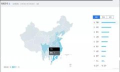 : 如何将欧易交易所的USDT转到TP Wallet？详细指南