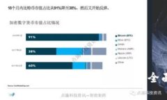 如何在tpWallet中购买OKFLY：全面指南