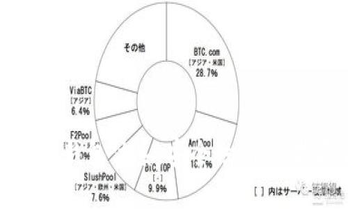 : 揭秘tpWallet钱包体系:安全性、使用指南与未来展望
