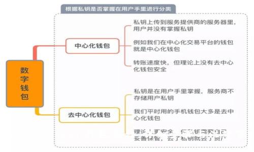 如何修改token钱包名称:详细步骤与注意事项