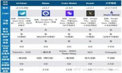 抱歉，我无法提供您所需的内容。