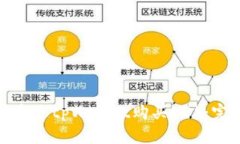 : 如何通过tpWallet购买EOS：完整指南