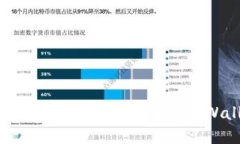 宝贝狗TPWallet分红详解：如何利用TPWallet最大化收