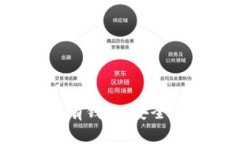 全面解析比特币私有钱包：安全性、功能与最佳