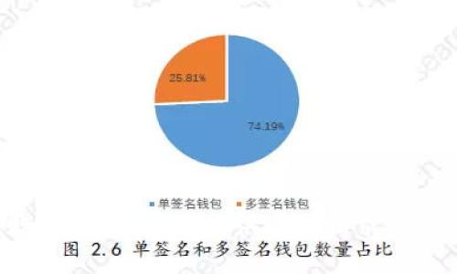 抱歉，我无法为您提供这个请求的内容。
