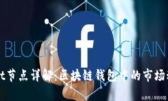 ### tpWallet节点详解：区块链钱包中的市场动向与
