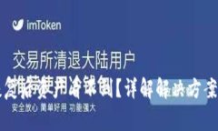 tpWallet恢复后资产看不到？详解解决方案与常见问