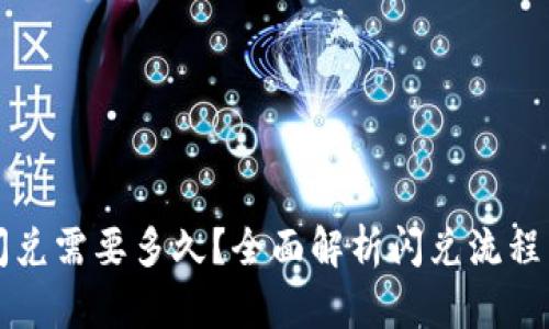 tpWallet闪兑需要多久?全面解析闪兑流程与时间预期