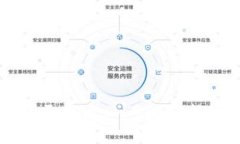 和关键词tpWallet提交收录申请：一步步解析流程与