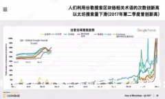 比特币最早的钱包地址：揭秘数字货币的起源与