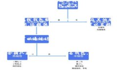 比特币钱包的名称通常根据其类型和使用场景来