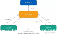 : tpWallet事件被盗后的解决方案与用户保护措施