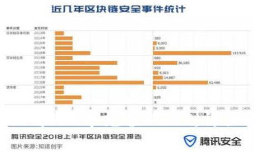 如何在tpWallet中充值USDT:详细视频教程
