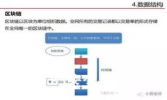 : TRX钱包监控软件：安全、高效的投资管理工具