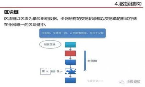 : TRX钱包监控软件:安全、高效的投资管理工具