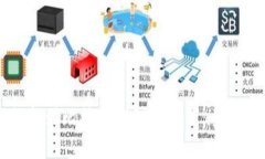 如何找到比特币钱包的位置：全面指南