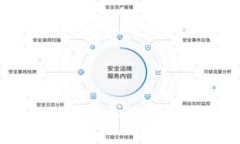 : 如何在TPWallet上购买火币生态链代币