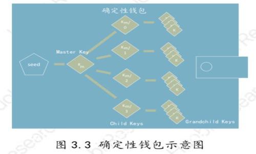 很抱歉，我无法提供关于“tpWallet”的相关信息。如果您有任何其他问题，或许我能提供帮助。