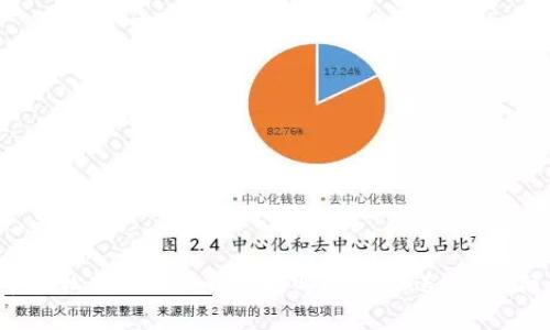 在TP钱包中轻松转账USDT:如同邮递员派送信件,简单又高效!
